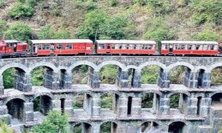 Himachal Tour price